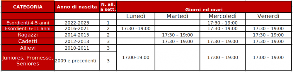 Orari stagione 2026/2027 validi dal 24/08/2026 al 30/06/2027